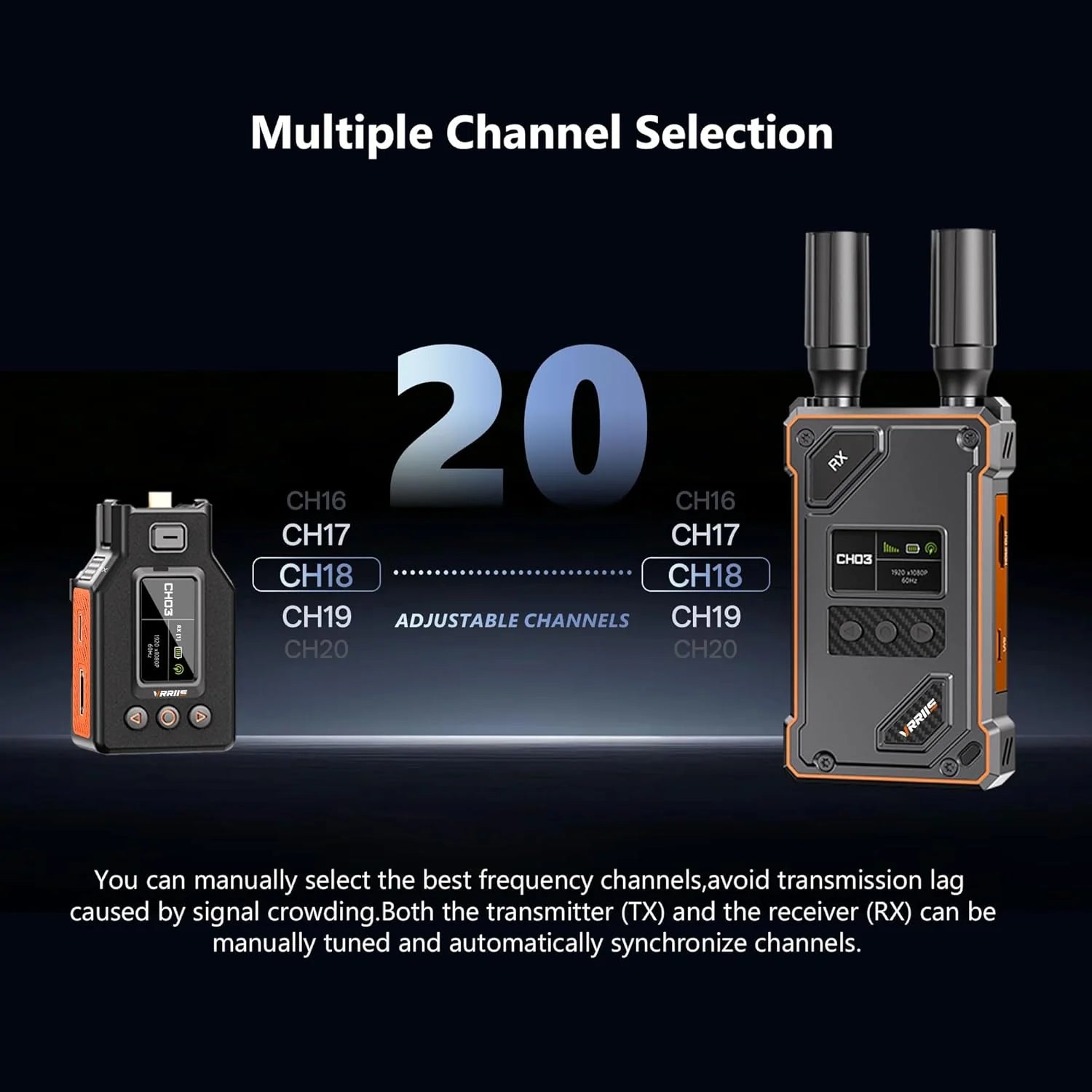 VRRIIS WL087Pro Wireless Video Transmitter & Receiver for DJI Osmo Pocket 3/4