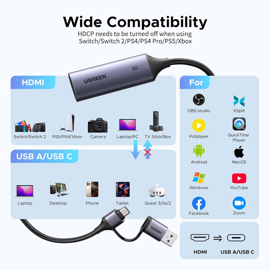 UGREEN USB type A-C HDMI Video Capture Card