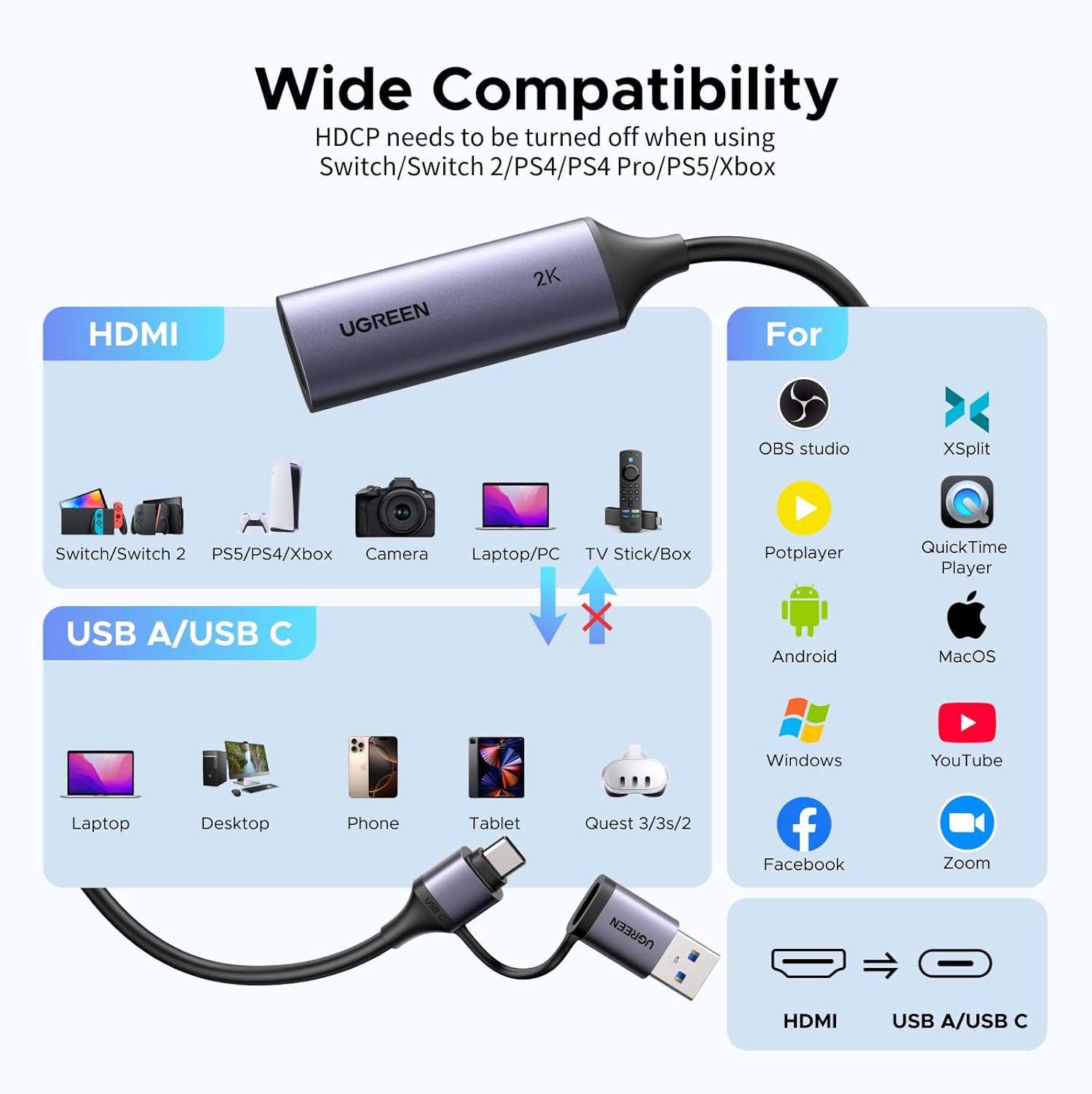 UGREEN USB type A-C HDMI Video Capture Card