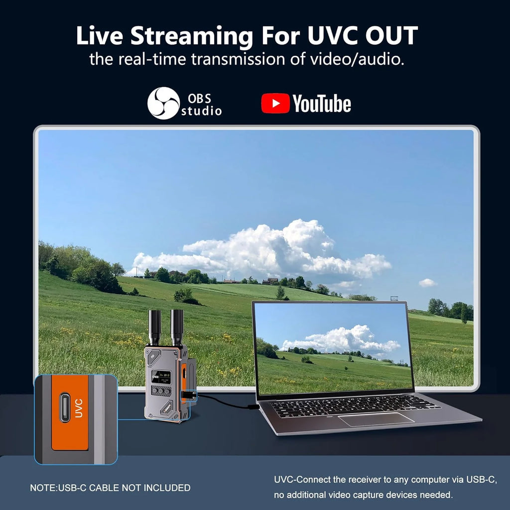 VRRIIS WL087Pro Wireless Video Transmitter & Receiver for DJI Osmo Pocket 3/4