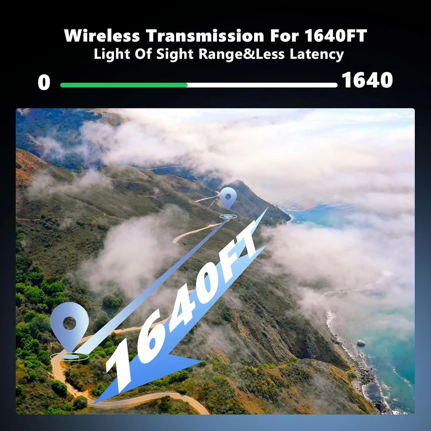 VRRIIS WL087Pro Wireless Video Transmitter & Receiver for DJI Osmo Pocket 3/4