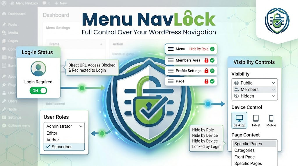 Menu NavLock